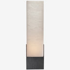 Covet Wall Light - Bronze