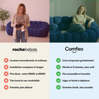 Lumo Classic: Red 2-Seat Compressed Bubble Sofa