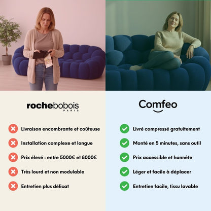 Compressed Bubble Sofa in White by Lumo: Sleek, Space-Saving Design