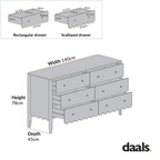 Henley Scalloped Edge 6 Drawer 140cm Wide Chest, Sage Green