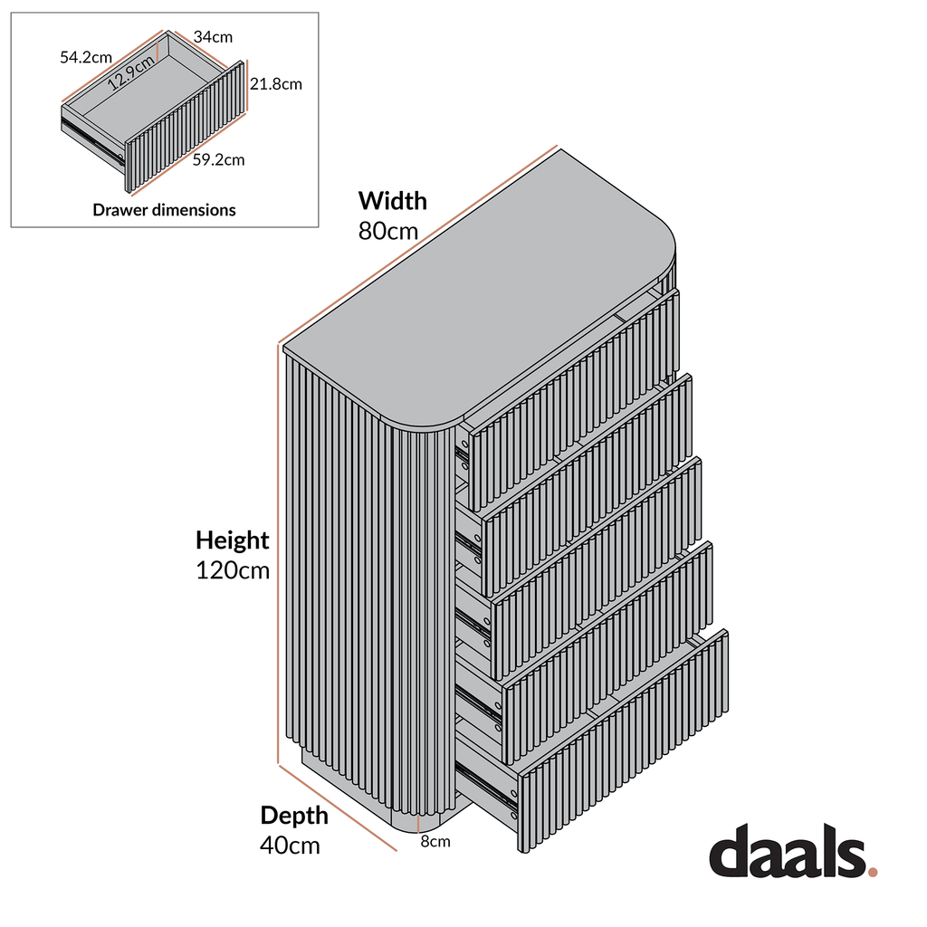 Maru Chest of 5 Drawers, Sage Green